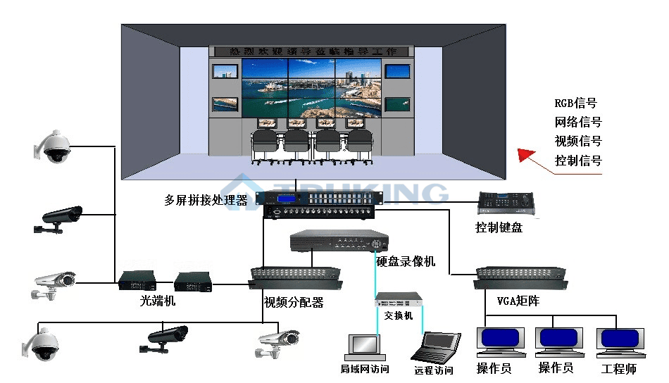 智能中药控制系统.jpg